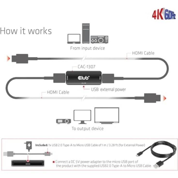 Club3D CAC-1307 HDMI™ Aktiver 4K60Hz Repeater B/B – Bild 5