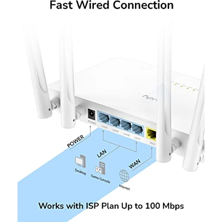 Cudy Intelligenter WiFi-Router WR1200, AC1200, Dual Band, 10/100 Mbps LAN, 5 dBi Antennen, VPN, Ap – Bild 5