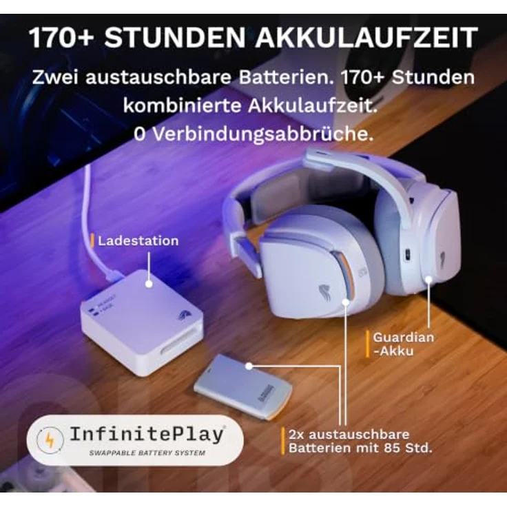 Glorious GHS Wireless InfinitePlay, Kabelloses Gaming-Headset mit dualem Audio und geräuschunterdrückendem Mikrofon, Weiß – Bild 3