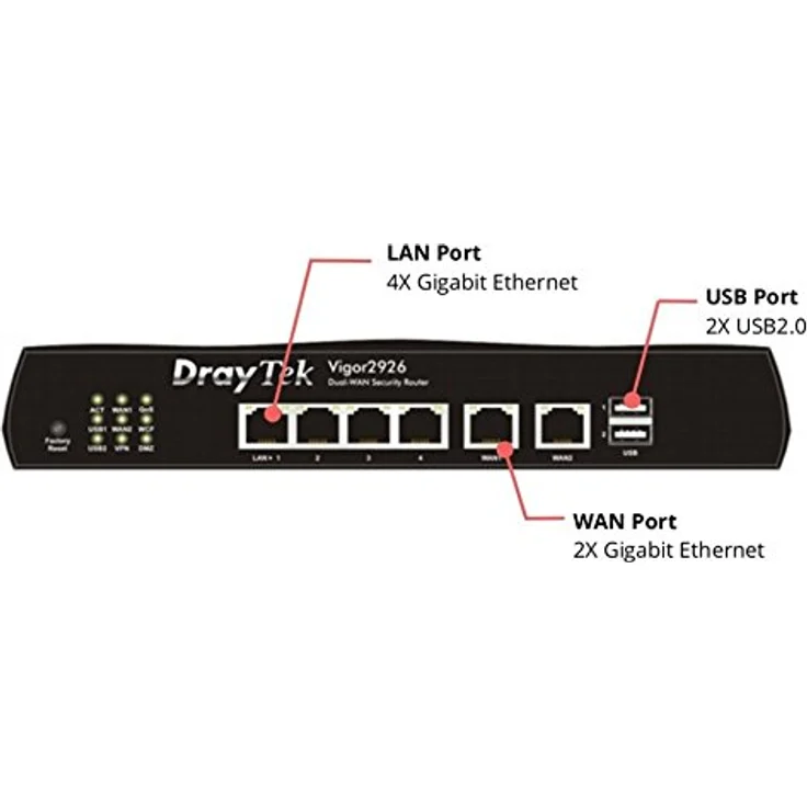 Dray Tek Vigor 2926 Dual-WAN Security-Router schwarz – Bild 3