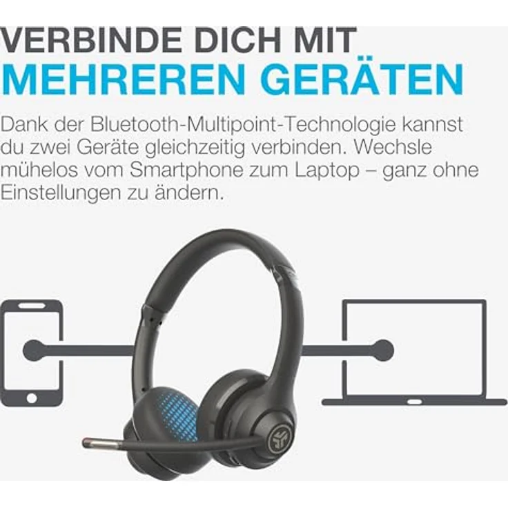 JLab Go Work 2nd Gen, Bluetooth Headset mit Noise Cancelling Mikrofon, 55h Akkulaufzeit, kabellos & per Kabel, USB-C Dongle, Multipoint für PC & Handy – Bild 3