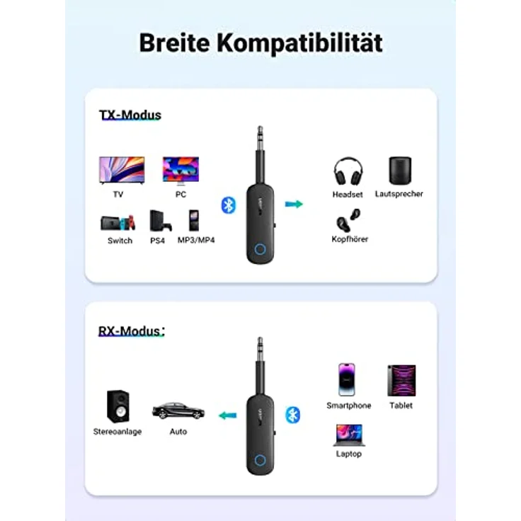 UGREEN Bluetooth Sender Klinke Adapter, 2 in 1 Transmitter und Receiver, Splitter für 2 Kopfhörer, Audio System usw. – Bild 5