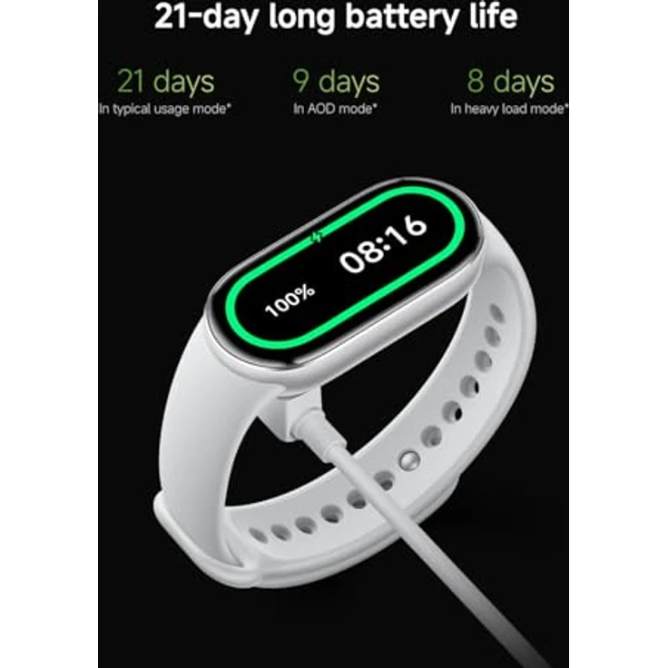 XIAOMI Smartband 10, Fitness Tracker mit AMOLED Display, 4,37 cm, 21 Tage Akkulaufzeit, Glasier Silver – Bild 14