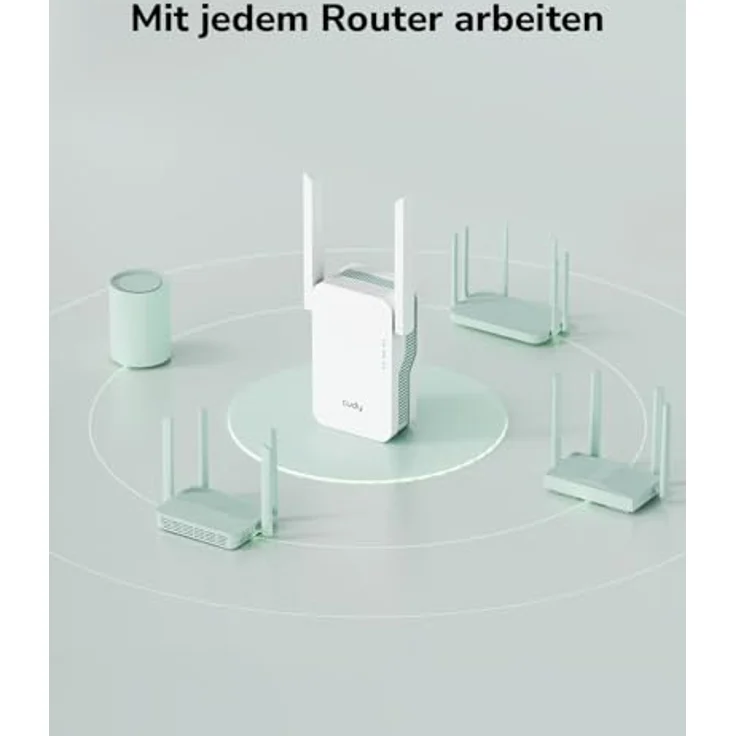 Cudy RE1500, Wi-Fi 6 Mesh Repeater AX1500, 1201 Mbps, Dual Band, WPA3 Sicherheit – Bild 8