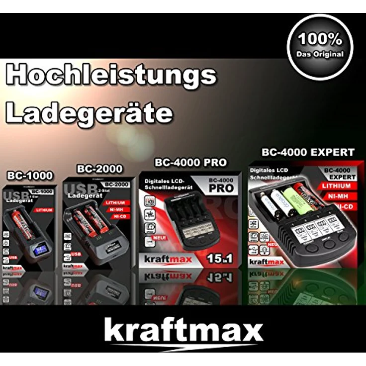 kraftmax BC-2000 USB Akku Ladegerät für 18650 | 26650 | 14500 | 16340 | CR123 | 3,7V Lithium und Mignon AA | Micro AAA NIMH Akkus - Ideal zum Aufladen von Sony 18650 Pro Akkus Li-Ion Smart Charging – Bild 2