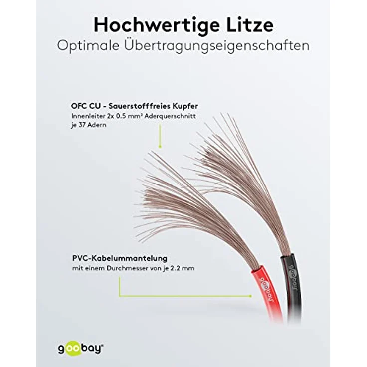 Goobay 15086 Lautsprecherkabel 2x0,5mm² Kupfer Litze / Boxenkabel Audio Kabel Meterware / Speaker Cable Kupferkabel Rot Schwarz / Subwoofer Kabel 100m – Bild 3
