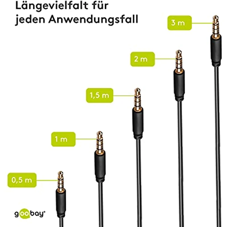 Goobay 63828 AUX-Kabel, Audiokabel, Verbinduskabel, Klinkenkabel, Klinke 3,5mm Stecker (4-Pin, Stereo) > Klinke 3, 5 mm Stecker (4-Pin, Stereo), 4-polig, 1,5 Meter, schwarz – Bild 3