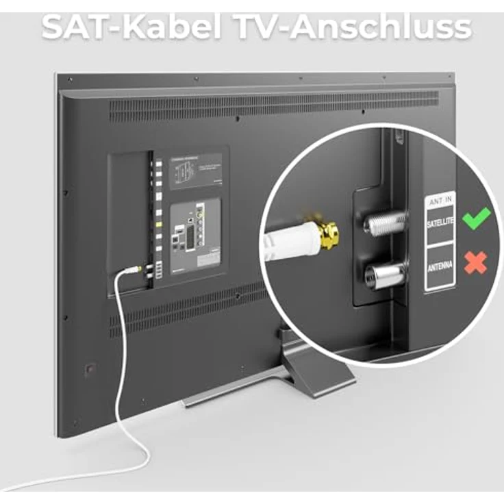 deleyCON 10m Koaxial SAT TV Antennenkabel, 4-fach geschirmt, vergoldete Metallstecker, Weiß – Bild 5