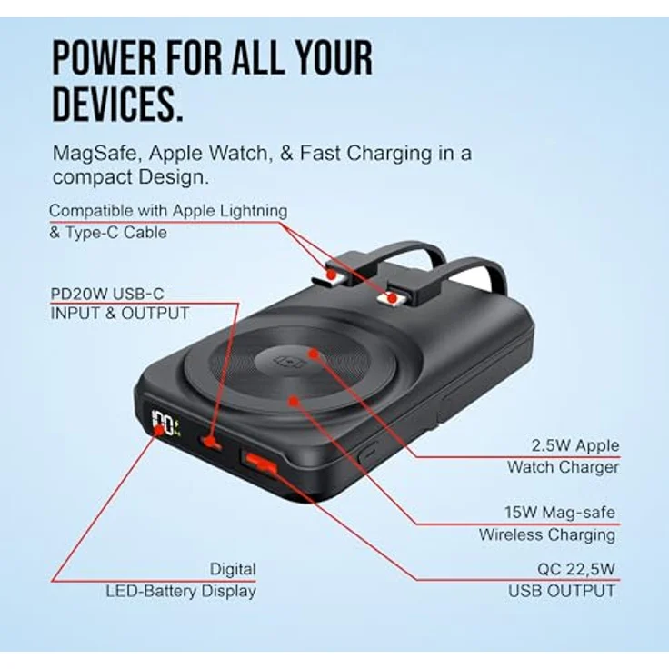 UMBRELLA Powerbank USB-C 10.000mAh, Magnetische Induktions-Powerbank mit 20W Wireless Charger, 22,5W QC, 20W PD Fast Charging und Aluminium-Handyständer – Bild 4