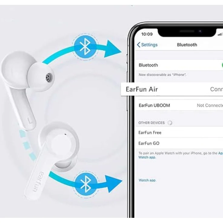 EarFun Air TWS earphones (white), Kabellose Kopfhörer mit 7 Stunden Akkulaufzeit, Weiss – Bild 2