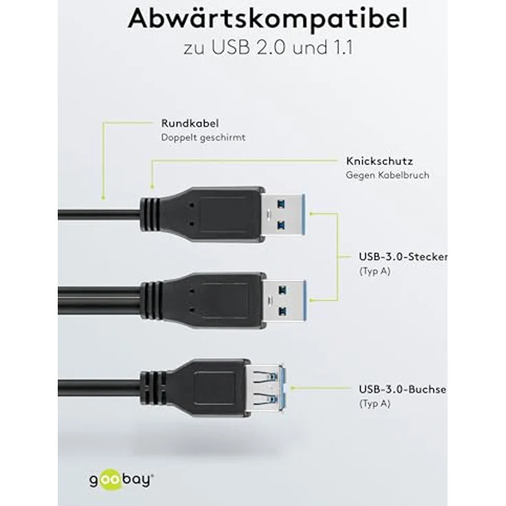 Wentronic goobay - USB- / Stromkabel - USB Type A (W) bis USB Type A (M) - 30cm - Schwarz (95749) – Bild 5