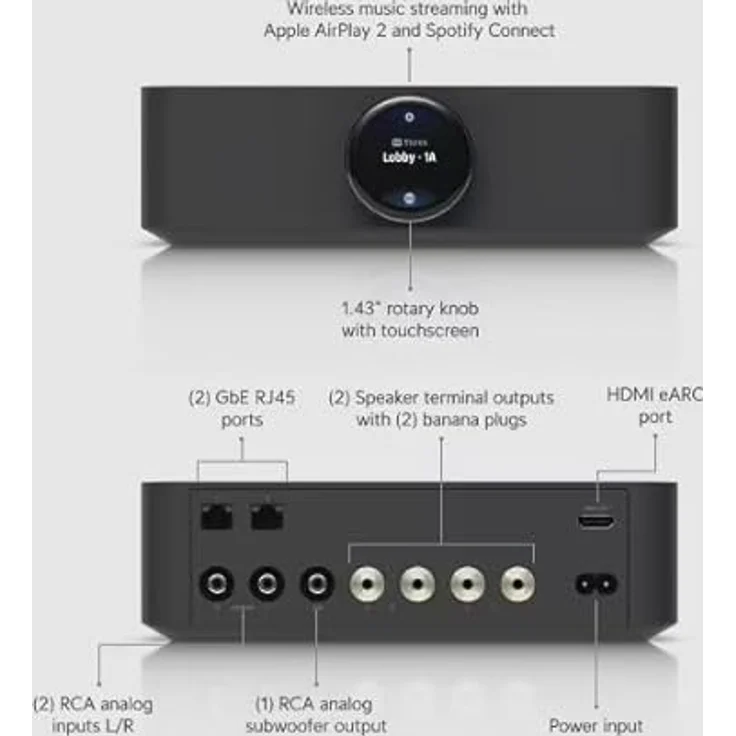 Ubiquiti Amplifier 130W*2, AV-Receiver mit Dolby Atmos, WiFi und LAN, schwarz – Bild 3