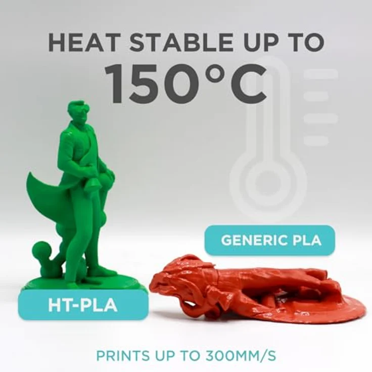 Polymaker HT-PLA-GF, 3D Filament mit hoher Hitzebeständigkeit bis 114,7 °C, verstärkt mit Glasfasern und minimalem Verzug – Bild 6