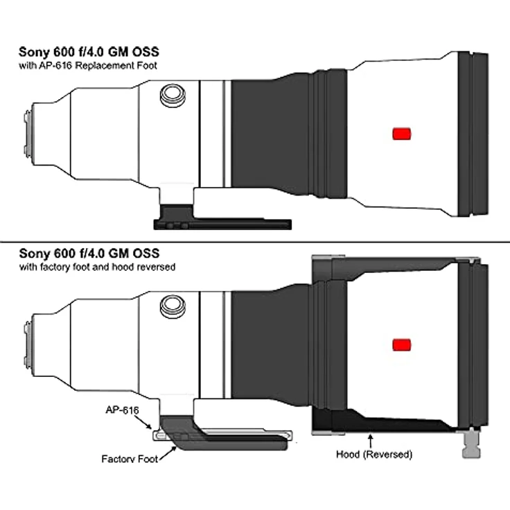 Wimberley AP-616 Objektivfuß für Sony 600 f4 GM OSS FE, Arca-Swiss Style aus eloxiertem Aluminium – Bild 3