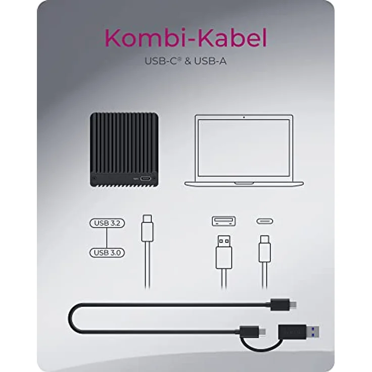 ICY BOX CFexpress Kartenleser Typ-B mit USB 3.2 (Gen 2), 10 Gbit/s, Lesegerät, USB-C & USB-A, Aluminium, Schwarz, Android/Windows/Mac OS – Bild 5