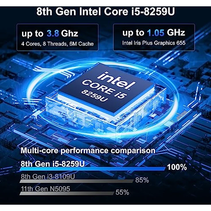 GEEKOM Mini PC, Mini IT8 i5-8259U(bis zu 3,8 GHz) Desktop PC, Windows 11 Pro, 512gb SSD 16gb DDR4 Arbeitsrechner, Mini Computer 4K@60Hz | Unterstützt 4 Displays | 2,4/5GWiFi | BT | Heim-/Büro – Bild 2