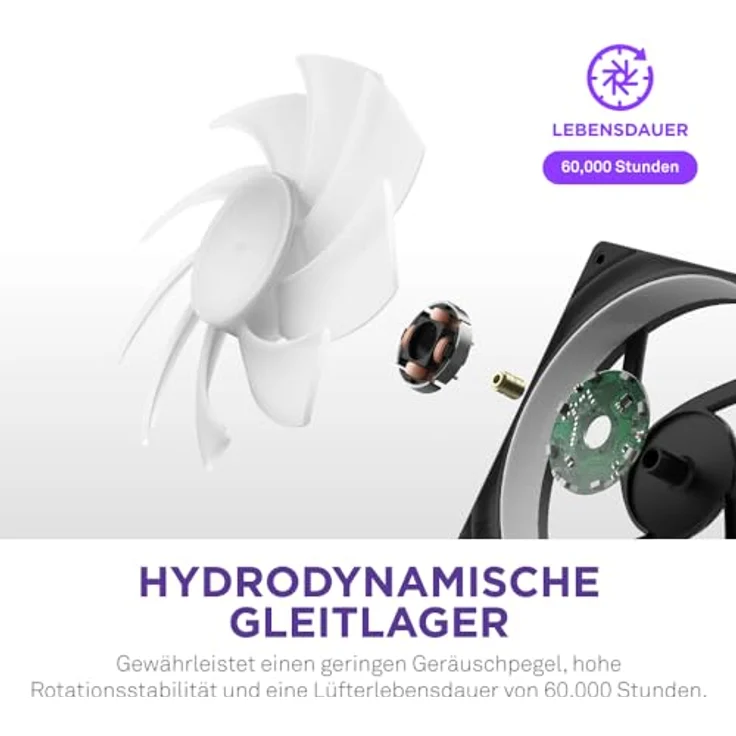 NZXT F360 RGB Core - 360 mm Einzelrahmen-Lüftereinheit mit 3 x 120 mm RGB-Lüftern - Drehzahl- und Beleuchtungssteuerung - Hoher statischer Druck und Luftstrom - 8 aRGB-LEDs pro Lüfter - Schwarz - Gehäuselüfter – Bild 5