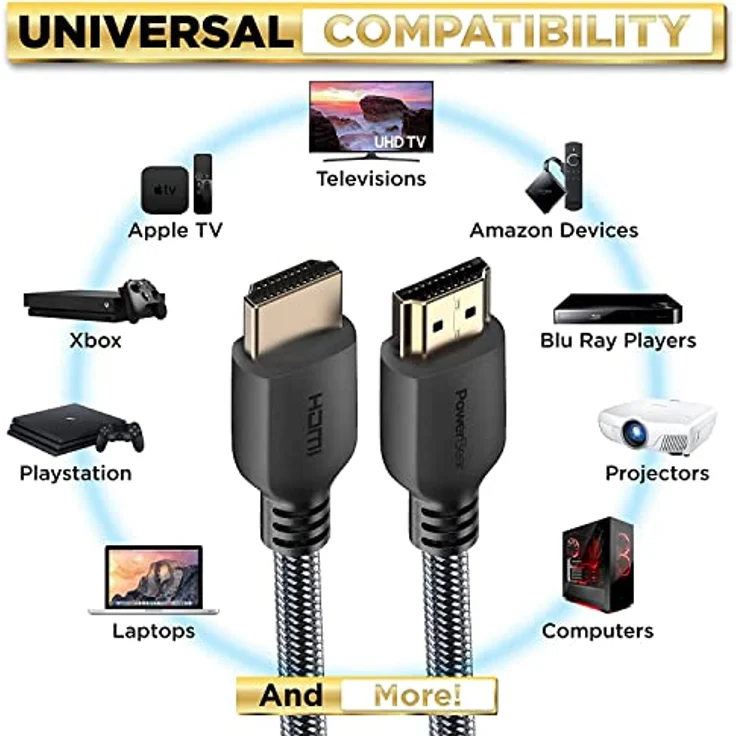 PowerBear 4K HDMI-Kabel, 3 m, geflochtenes Nylon & vergoldete Anschlüsse 1 Pack 3 Feet schwarz – Bild 5