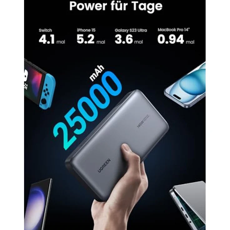 UGREEN Nexode 140W Power Bank 145W Max 25000mAh externer Akku mit 3 Anschlüsse USB C Powerbank mit Digitales Display, kompatibel mit MacBook Pro/Air, iPhone 15 Pro Max/Pro/15, Galaxy S23 Ultra, Dell – Bild 4