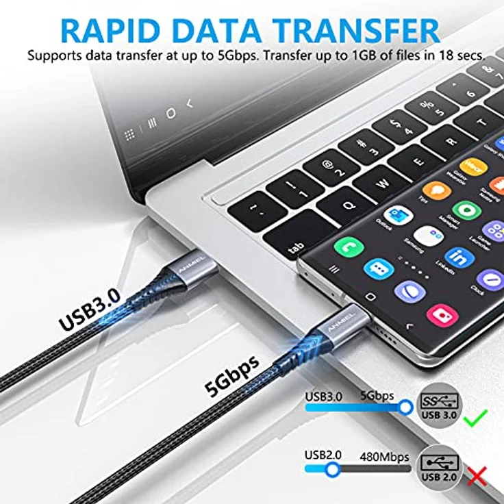 ANMIEL Typ-C-Kabel 3M, USB-C 3.0 auf USB-A, Nylon geflochten, 3,1 A Schnellladung, für iPad Pro, Galaxy S9/S10/S20, Nintendo Switch, Space Grey – Bild 2