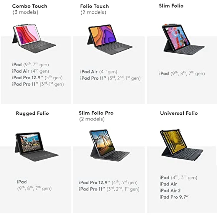 Logitech Universal Folio Tablet-Hülle mit Kabelloser Tastatur, Bluetooth, 2-Jahre Batterielaufzeit, Für 9 Zoll- 10 Zoll Tablets, Apple, Android & Windows-OS, Französisches AZERTY-Layout - schwarz – Bild 6