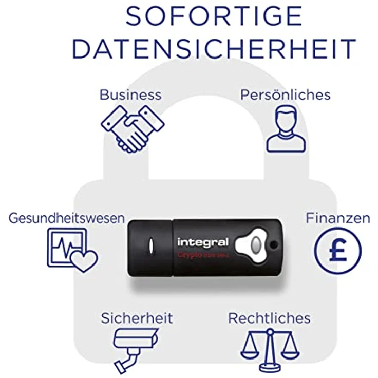 Integral 64GB Crypto-140-2 256-Bit 3.0 USB Stick verschlüsselt - USB Stick Passwort geschützt FIPS 140-2 Level 3 zert. Schutz vor Brute-Force-Angriffen - Robustes, dreilagiges, wasserdichtes Design – Bild 3