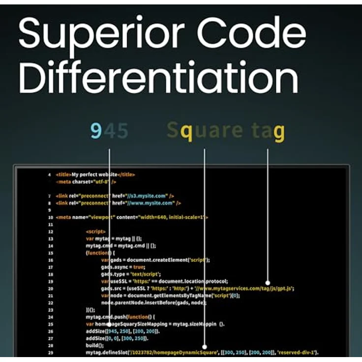 BenQ RD280UA 28.2" 4K+ 3840x2560 Monitor für Programmierer mit Hintergrundbeleuchtung und Flexibler Monitorarm,Professioneller Coding Modus, Augenschutz bei Nacht, Schnellstarttaste für Modi, 3:2 Seitenverhältnis, mattes Display – Bild 3