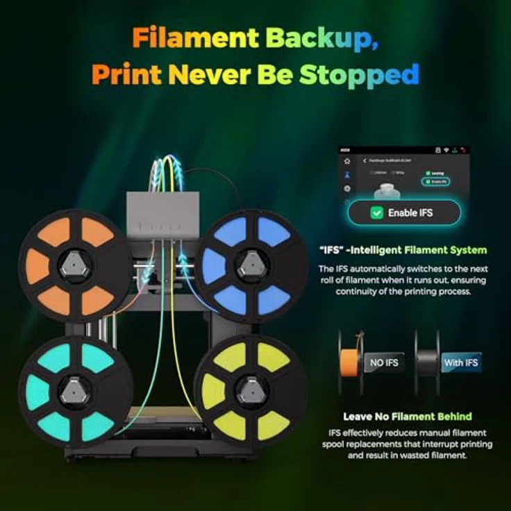 FLASHFORGE AD5X Multimaterial-3D-Drucker, Mehrfarbendruck mit 600mm/s Geschwindigkeit, 1-Klick Druck, vollautomatische Kalibrierung, Druckgröße 220x220x220mm – Bild 5