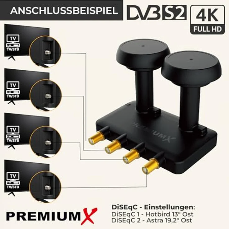 Premium X Monoblock Quad PXMB-6Q LNB 0,1dB Astra 19,2° Hotbird 13° HDTV FullHD 3D und Ultra HD 4K tauglich für 4 Teilnehmer – Bild 6