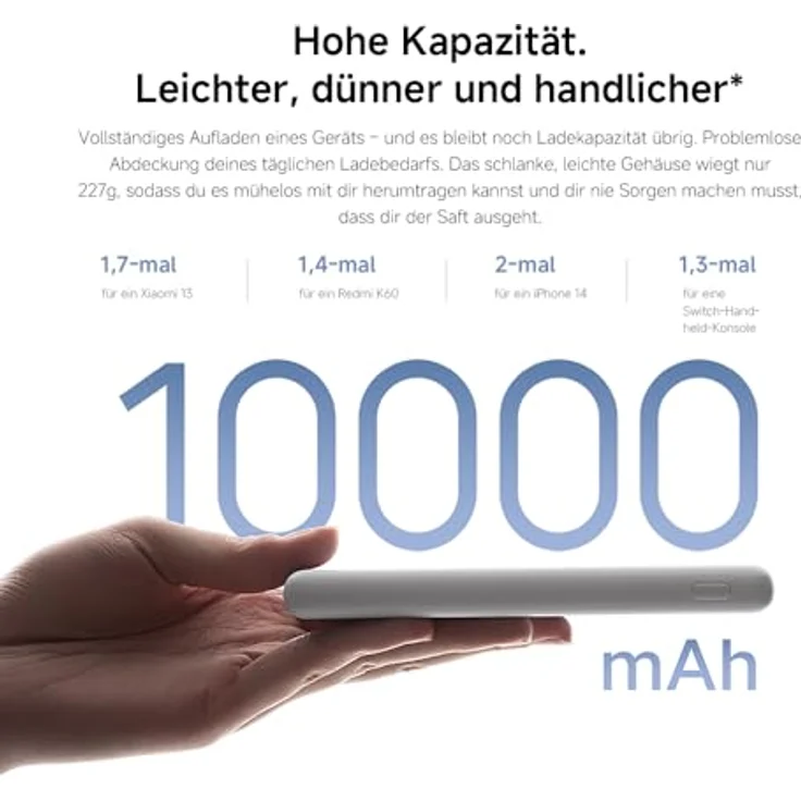 Xiaomi 22.5W Power Bank – 10000mAh, 22.5W Schnellladefunktion, lädt 3 Geräte gleichzeitig, flugtauglich, in 4,5 Stunden komplett aufgeladen – kompakt und praktisch, schwarz – Bild 4