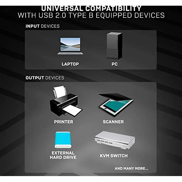 Lindy Anthra Line - USB-Kabel - USB (M) bis USB Typ B (M) - USB2.0 - 1,0m - rund - Schwarz (36672) - Preisvergleich – Bild 3