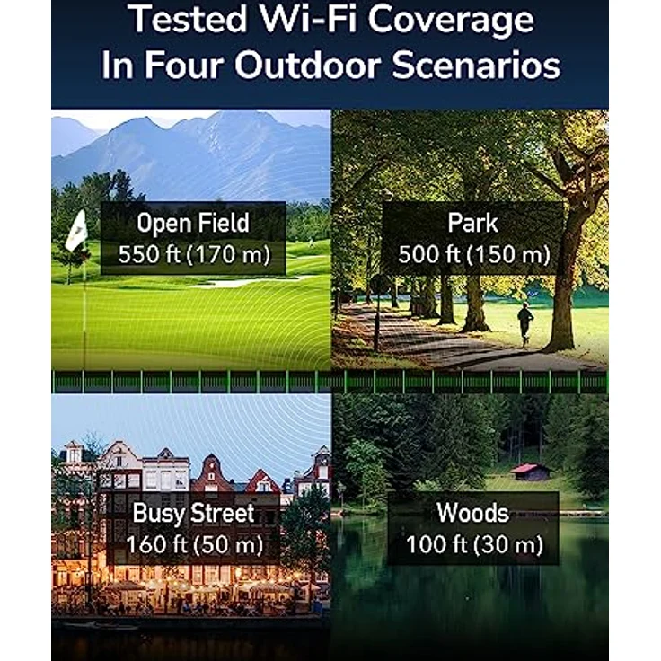 Cudy Unlocked Outdoor 4G LTE Cat 4 Modemrouter, AC1200 WLAN, IP65, abnehmbare Antennen, passiver PoE-Adapter, Mast- oder Wandmontage, DDNS, VPN, LT500 Outdoor – Bild 3