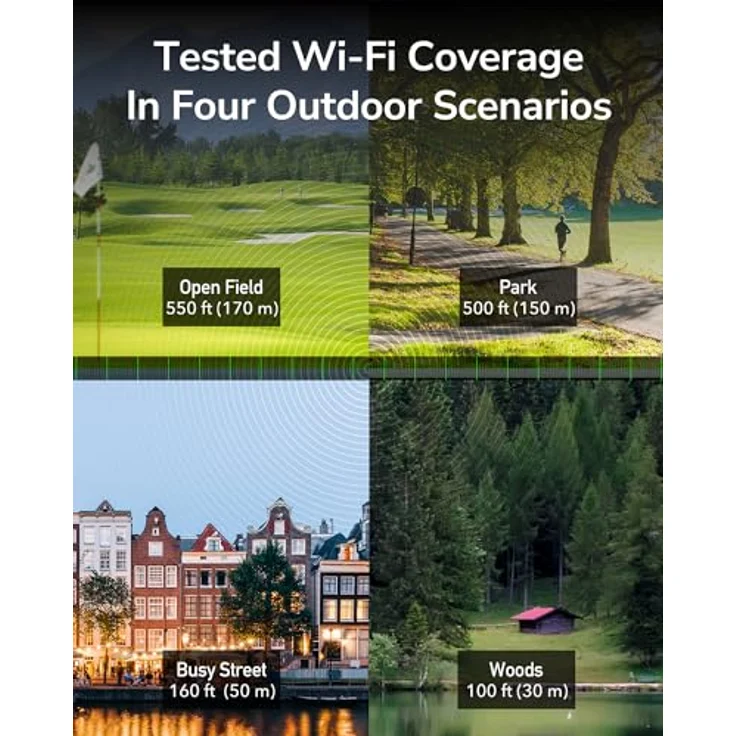 Cudy Outdoor AC1200 Dual Band Repeater, WiFi Extender mit RP-SMA-Schnittstelle und abnehmbaren Antennen, IP65 wasserdichtes Gehäuse, -40 bis 60 °C Arbeitstemperatur, weiß – Bild 2