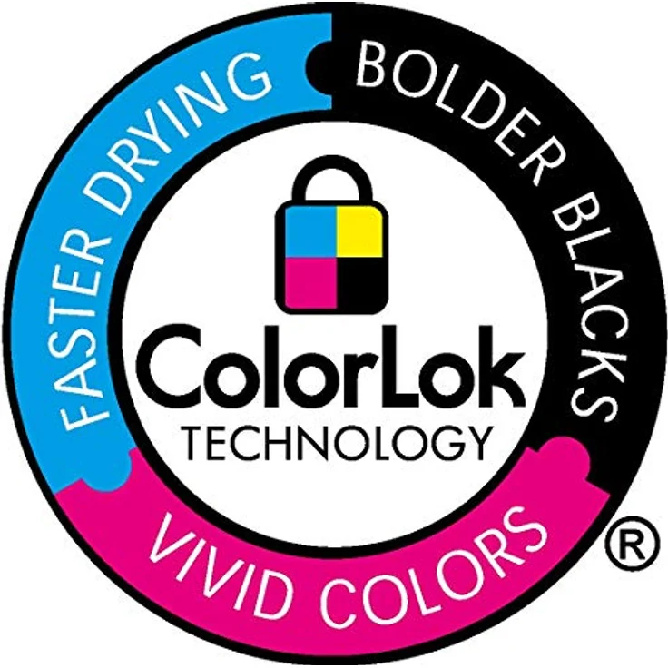 HP Druckerpapier Premium Chp 860: DIN A3, 80g-m², 500 Blatt, Extraglatt, hochweiß - Intensive Farben, Scharfes Schriftbild – Bild 4