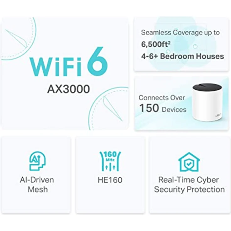 TP-LINK AX3000 MESH WI-FI 6 System – Bild 3