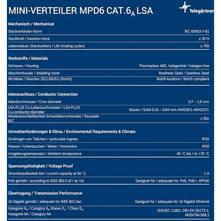 Telegärtner J02021A0050 Cat.6A Mini-Verteiler AP alpinweiß Cat6A 6-fachJ02021A0050 MPD6-HS K geschirmt 6xRJ45, Weiß – Bild 9