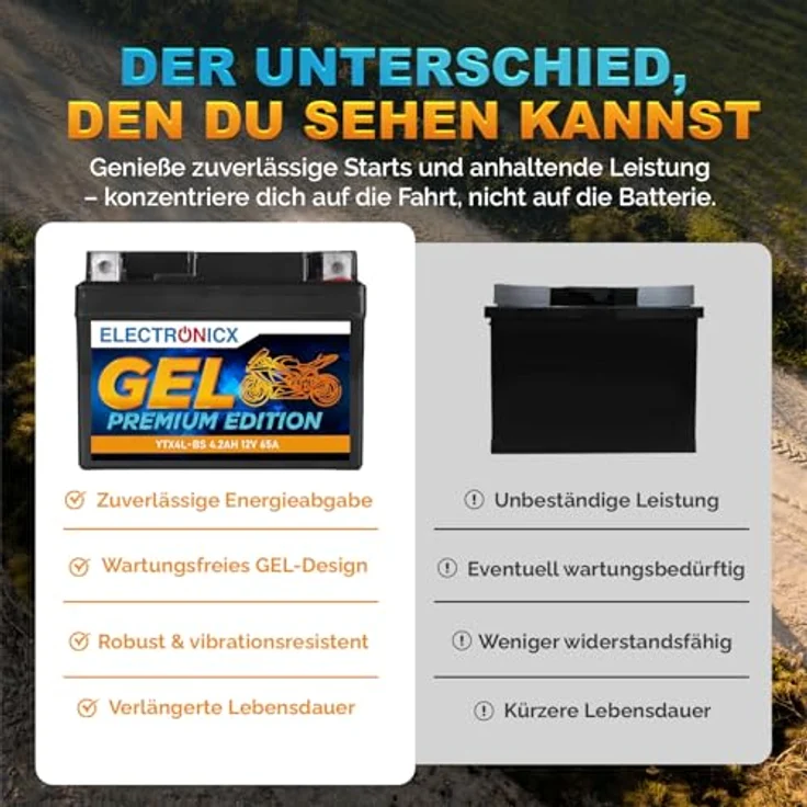 Electronicx GEL-YTX4L-BS GEL Motorradbatterie 4Ah 12V, wartungsfrei, auslaufsicher, vibrationsfest für Motorrad, Roller, Quad und Scooter – Bild 7