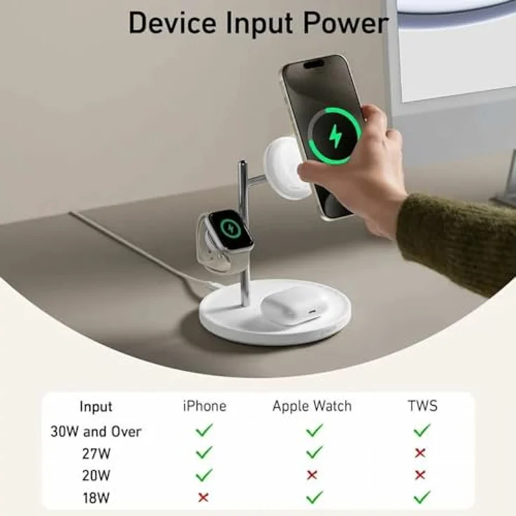 Anker MagGo 3-In-1 Stand Kabelloses Schnellladegerät mit Schnellladefunktion, Weiß – Bild 5