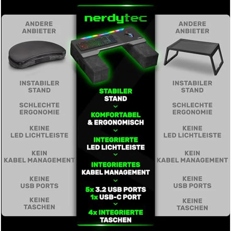 COUCHMASTER Cycon 3 | Microfaser Black Edition (Ergonomische Auflage für das Couch-Gaming, inkl. Kissen) - Preisvergleich – Bild 3