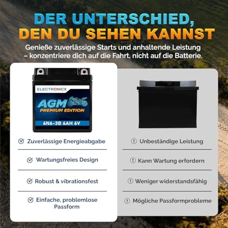 Electronicx AGM-6N6-3B AGM Motorradbatterie 6Ah 6V, wartungsfrei, auslaufsicher, rüttelfest für Motorrad, Roller, Quad und Jetski – Bild 7