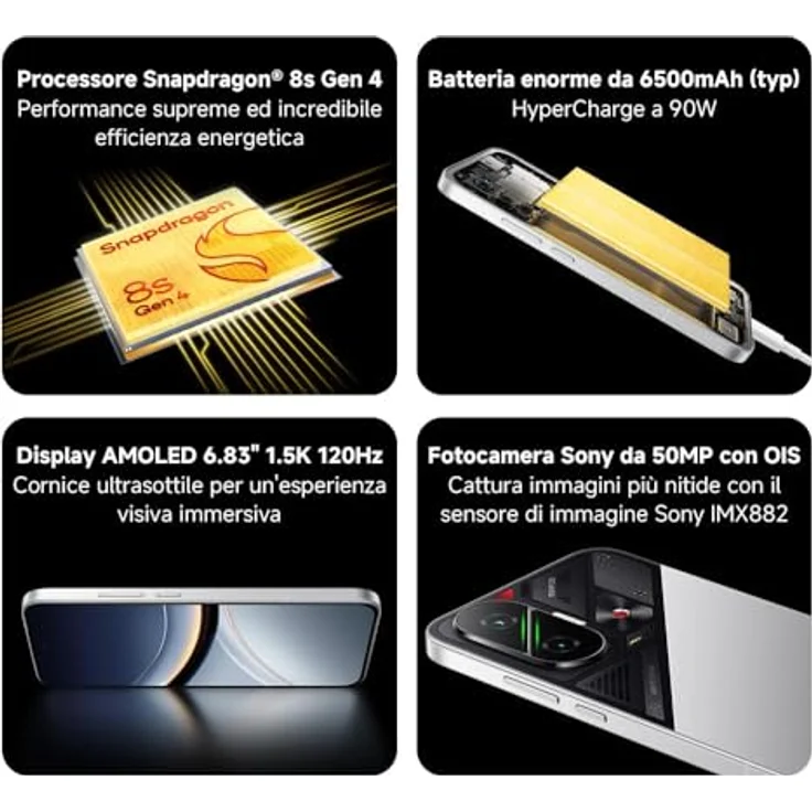 Xiaomi Poco F7 (512 GB, Silver, 6.83", Dual SIM, 5G), Smartphone, Silber – Bild 2