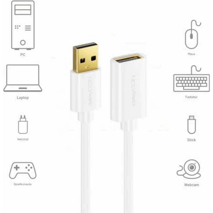 deleyCON 5m USB 2.0 Verlängerungskabel, USB-A auf USB-A, Hochgeschwindigkeit bis 480 Mbps, Weiß – Bild 6