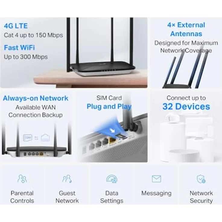 MERCUSYS MB115-4G, LTE Router mit 4G Cat 4 bis zu 150 Mbit/s, 4×100 Mbps Ports, Plug and Play für bis zu 32 Geräte – Bild 4