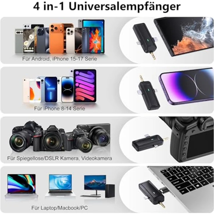 QINOJA Wireless Lavalier Mikrofon 4-in-1 für iPhone/Handy/Kamera/Computer, kabellos mit Pop-Filter, Rauschunterdrückung, 20 m Reichweite, tragbar für Vlog, TikTok, Live-Streaming – Bild 2