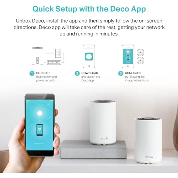 TP-Link Deco XE75 AXE5400 Tri-Band WLAN-Mesh Wi-Fi 6E System, 2er Set – Bild 6