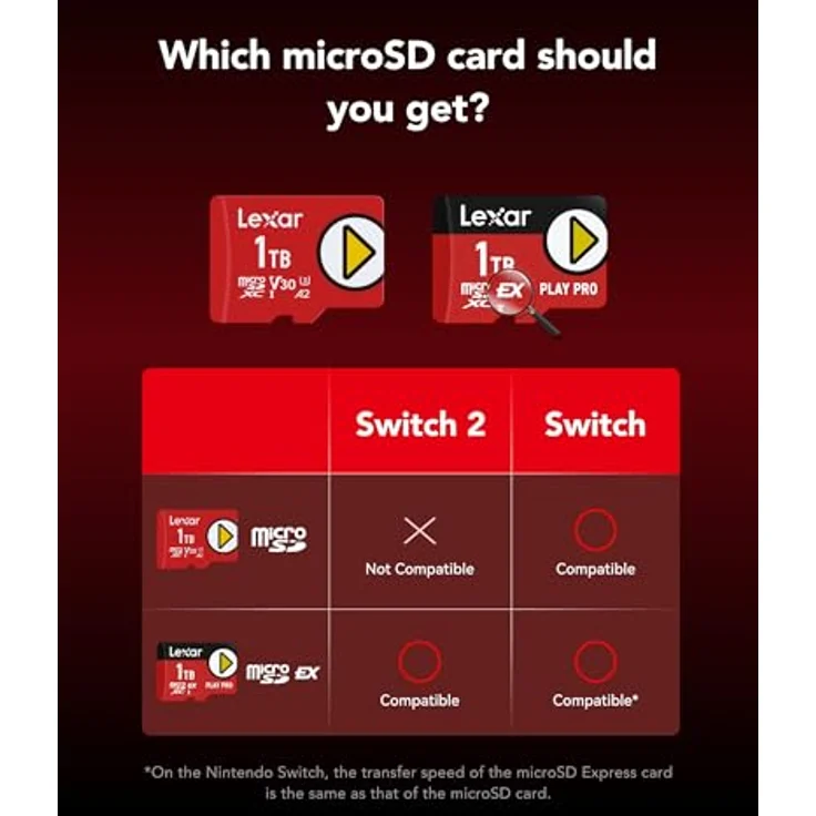 Lexar PLAY PRO microSDXC Express, 512 GB, V30, Lesegeschwindigkeit 900 MB/s, Schwarz-Rot – Bild 5