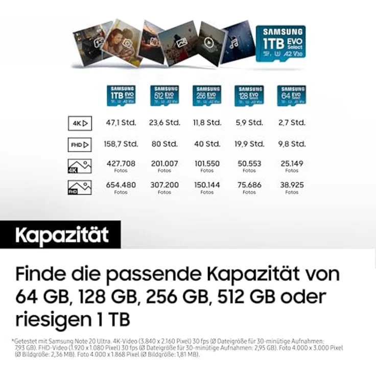Samsung EVO Select (2024) microSD-Karte, 512 GB mit SD-Adapter, 160 MB/s Übertragungsgeschwindigkeit, wasserfest und temperaturbeständig – Bild 8
