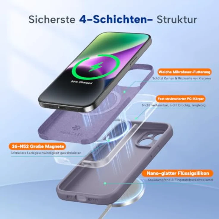 miracase iPhone 14 Hülle mit MagSafe, Flüssigsilikon, kratzfestes Mikrofaser-Innenfutter, stoßfest, Lavendel Grau – Bild 4
