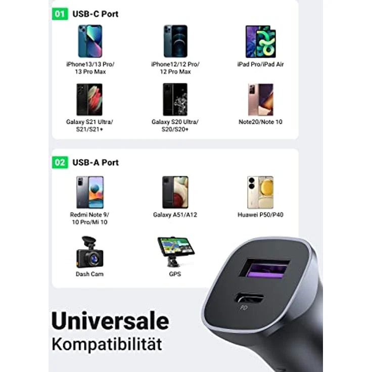 Ugreen USB-A / USB-C 30W Schnelles Autoladegerät mit PD PPS, graues Ladegerät für iPhone und Galaxy Smartphones – Bild 4