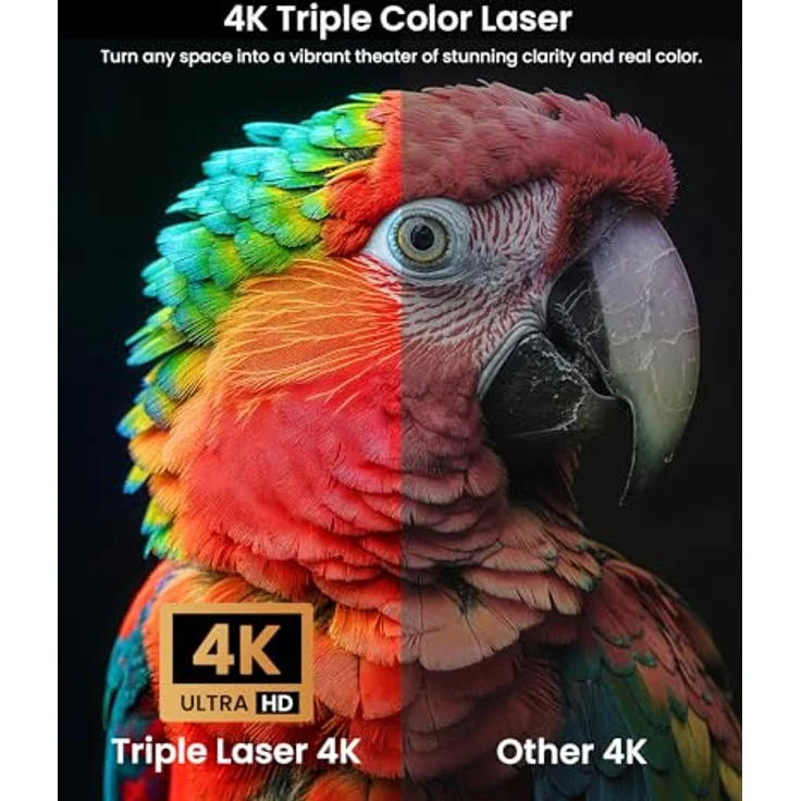 JmGO N1S Ultra Beamer 4K 3000 ANSI Lumens, Triple Laser Projektor mit GTV Netflix, Gimbal Echtzeit Bildkorrektur, 180 Zoll Blu-ray 3D Beamer Heimkino, HDR10, 20W Dual-Lautsprecher mit DTS-HD und DD+ – Bild 3